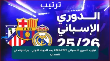 ترتيب الدوري الاسباني 2025–2026 بعد الجولة الأولى.. برشلونة في الصدارة